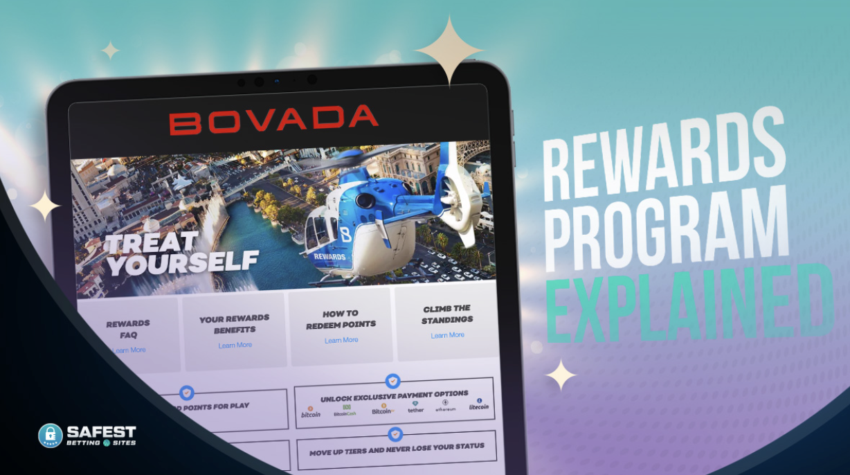 Bovada
