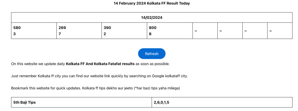 Kolkata result
