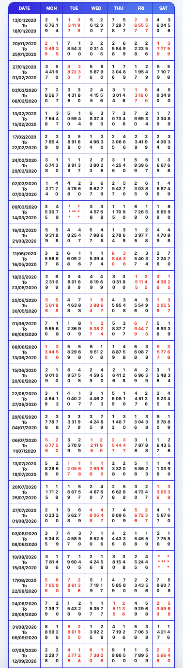 kalyan-panel-chart-1