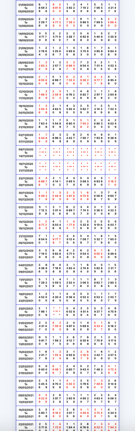 kalyan-panel-chart-2
