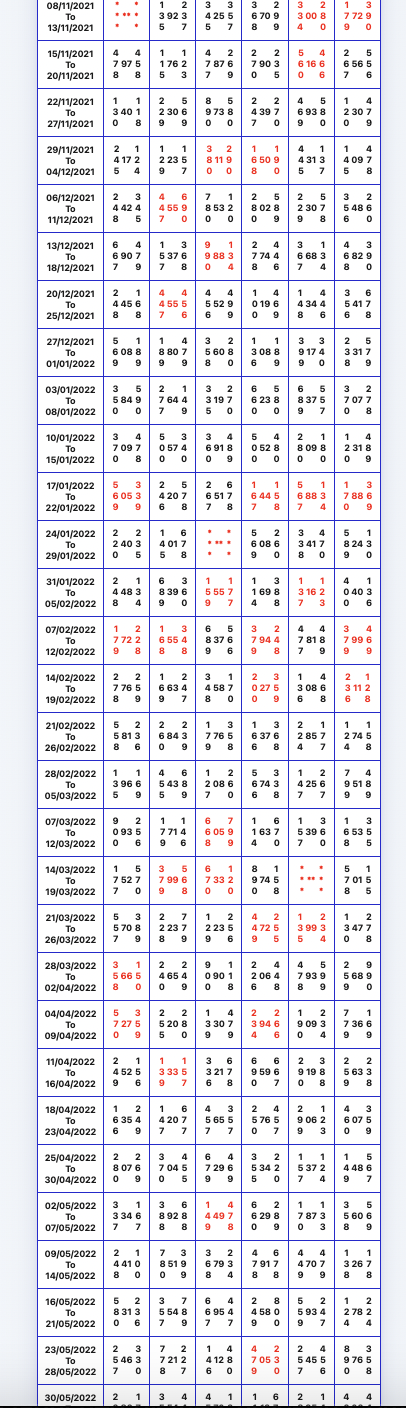 kalyan-panel-chart-4