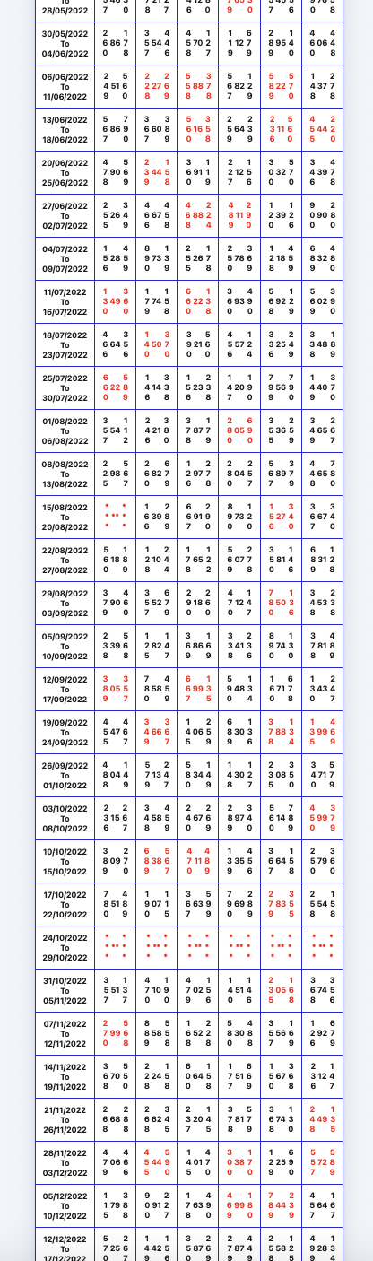 kalyan-panel-chart-5
