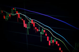 U.S. Military Action Could Rattle Global Markets