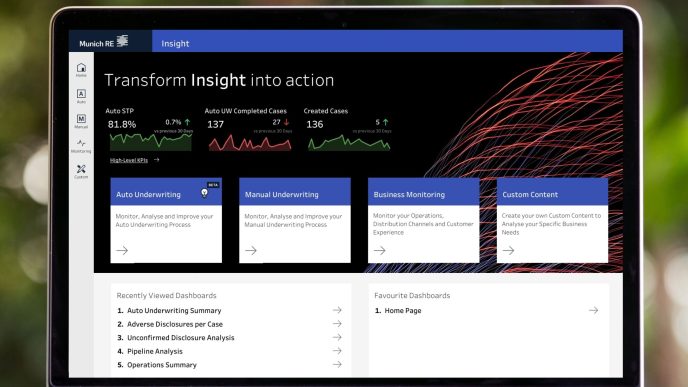 Macif to Deploy ALLFINANZ SPARK Underwriting SaaS Platform to Advance Digital Transformation