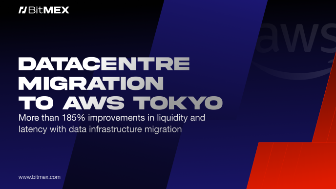 BitMEX Achieves Over 185% Liquidity Boost on Derivatives Contracts Following Strategic AWS Tokyo Migration