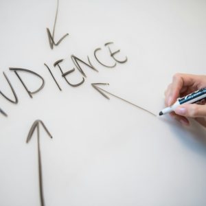 Marketing to your audience