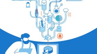 Secure AI food Innovation